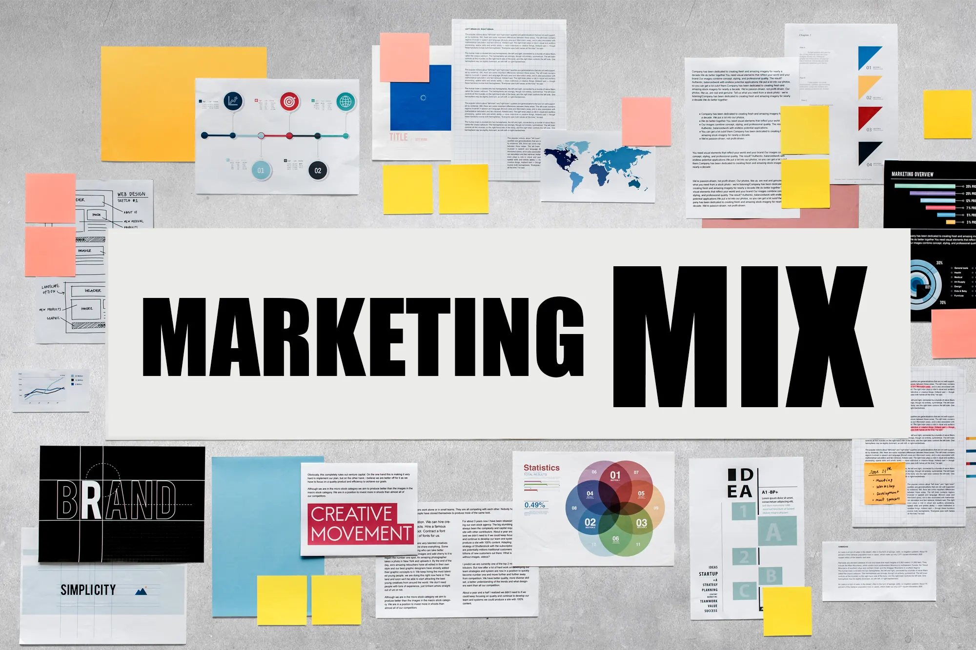 What is marketing mix | Beginners Guide 2024 27 What is marketing mix | Beginners Guide 2024 | Champsera
